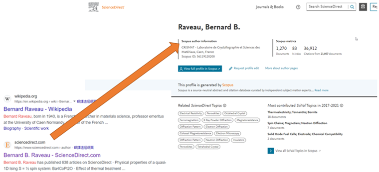 ScienceDirect Author Profile Sample - Bernard B, Rave